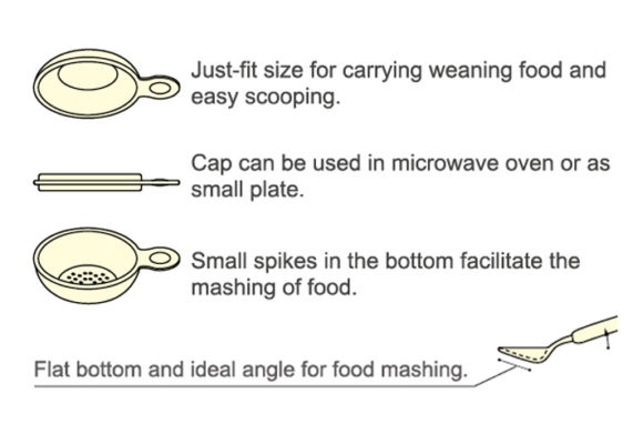 Combi BL Compact Cooking Set | The Nest Attachment Parenting Hub