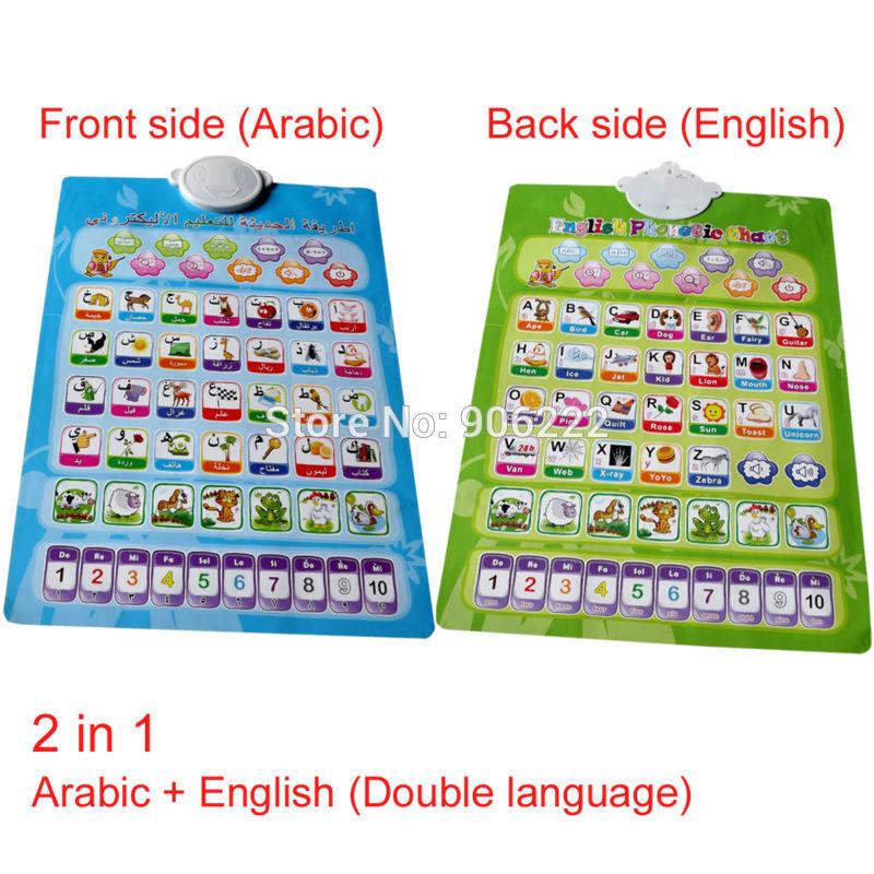 Tiếng Ả Rập Tiếng Anh ngôn ngữ thiết bị học tập điện tử bé ABC Bảng chữ