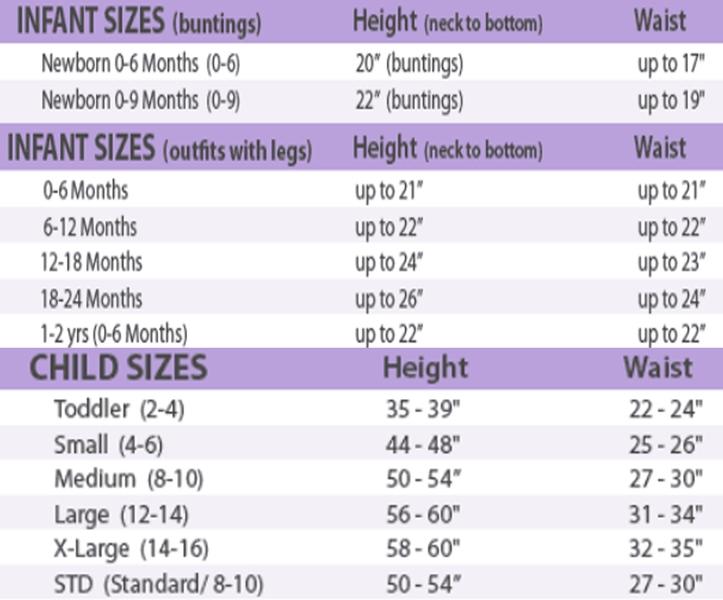 Size Chart For 3 Year Old