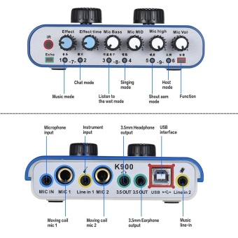 Multifunctional Digital USB Audio Mixer External Sound Card Network Online Recording Singing Device With USB & Audio Cable For Karaoke Studio Home Music Entertainment - Intl June 2018 - 3 Multifunctional Digital USB Audio Mixer External Sound Card Network Online Recording Singing Device with USB & Audio Cable for Karaoke Studio Home Music Entertainment - intl - 3