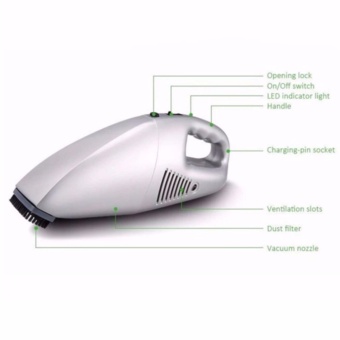 JK-008 Rechargeable Car Vacuum Cleaner (Silver) June 2018 - 4 JK-008 Rechargeable Car Vacuum Cleaner (Silver) - 4