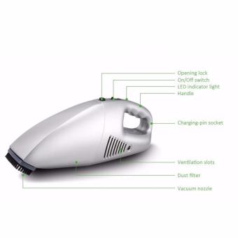 JK-008 Rechargeable Car Vacuum Cleaner (Silver) With Car Cover FOR SUV June 2018 - 4 JK-008 Rechargeable Car Vacuum Cleaner (Silver) with Car Cover FOR SUV - 4