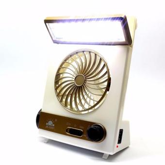 LOVE&HOME 3-in-1 Solar Power Rechargeable LED LightFan(Gold/Blue) Set Of 2 June 2018 - 5 LOVE&HOME 3-in-1 Solar Power Rechargeable LED LightFan(Gold/Blue) Set of 2 - 5