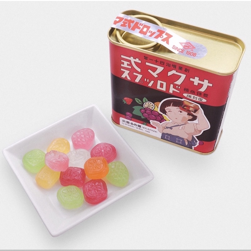 The Importance of the Sakuma Drops Candy in Grave of the Fireflies