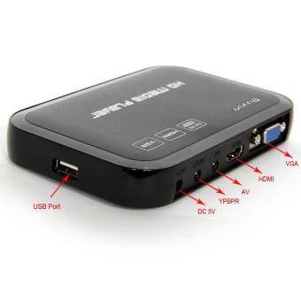 1080P Full HD Multimedia USB Media Player H6W - AU Plug - Intl April 2018 - 5 1080P Full HD Multimedia USB Media Player H6W - AU Plug - intl - 5