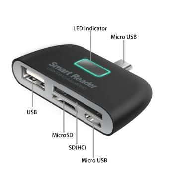 4-in-1 Micro-USB OTG/TF/SD Smart Card Reader Adapter With Micro-USBCharging Port Connection Kit For Android Smartphones/ Tablet - Intl June 2018 - 3 4-in-1 Micro-USB OTG/TF/SD Smart Card Reader Adapter with Micro-USBCharging Port Connection Kit for Android Smartphones/ Tablet - intl - 3