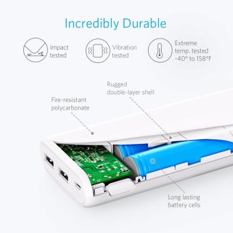Anker PowerCore External Battery 20100mAh White June 2018 - 5 Anker PowerCore External Battery 20100mAh White - 5