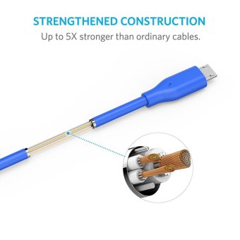 Anker USB Cable 0.3m Micro USB 1ft Micro USB Cable Fast ChargingCable Powerline Sync Cable For Samsung Xiaomi A8131 - Intl June 2018 - 2 Anker USB Cable 0.3m Micro USB 1ft Micro USB Cable Fast ChargingCable Powerline Sync Cable for Samsung Xiaomi A8131 - intl - 2