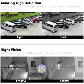 ANRAN 960H Analog 1200TVL CCTV Camera Infrared Outdoor Night Vision Waterproof Security Camera April 2018 - 5 ANRAN 960H Analog 1200TVL CCTV Camera Infrared Outdoor Night Vision Waterproof Security Camera - 5