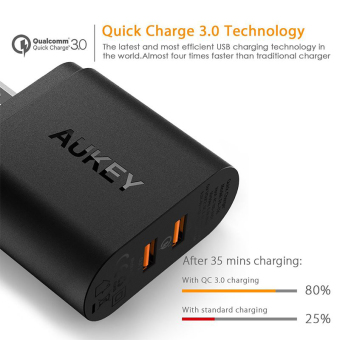 Aukey PA-T16 2-Port/Dual-Port Quick Charge 3.0 USB Wall Charger June 2018 - 2 Aukey PA-T16 2-Port/Dual-Port Quick Charge 3.0 USB Wall Charger - 2
