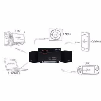 Avia AHOS-0629 2.1 Multimedia Speaker 3D Sound Surrounded System(Black) June 2018 - 4 Avia AHOS-0629 2.1 Multimedia Speaker 3D Sound Surrounded System(Black) - 4