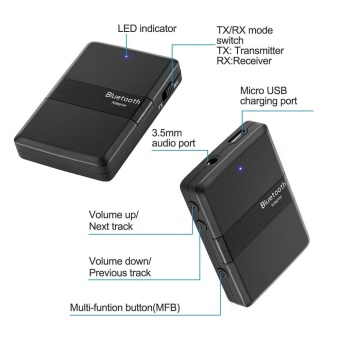 Bluetooth Transmitter And Receiver All In 1, Wireless PortableAudio Adapter(aptX Low Latency,Pair 2 At Once, For Home/Car SoundSystem) - Intl June 2018 - 4 Bluetooth Transmitter and Receiver All in 1, Wireless PortableAudio Adapter(aptX Low Latency,Pair 2 At Once, for Home/Car SoundSystem) - intl - 4