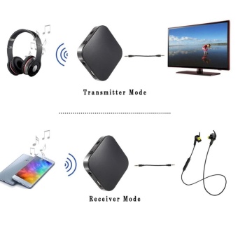 Bluetooth Transmitter And Receiver,2 In 1 Wireless Portable AudioAdapter(aptX Low Latency, Pair 2 At Once, For Home / Car SoundSystem) - Intl June 2018 - 3 Bluetooth Transmitter and Receiver,2 in 1 Wireless Portable AudioAdapter(aptX Low Latency, Pair 2 At Once, For Home / Car SoundSystem) - intl - 3