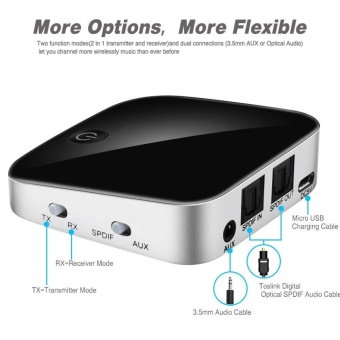Bluetooth V4.1 Transmitter And Receiver,2 In 1 Wireless Audio Adapter With Optical Toslink/SPDIF And 3.5mm Stereo Output Support APT-X Low Latency 2 Devices Pair At Once For Home Or Car Sound System - Intl July 2018 - 2 Bluetooth V4.1 Transmitter and Receiver,2 in 1 Wireless Audio Adapter with Optical Toslink/SPDIF and 3.5mm Stereo Output Support APT-X Low Latency 2 Devices Pair At Once For Home or Car Sound System - intl - 2