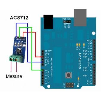 Current Sensor 30A ACS712 June 2018 - 3 Current Sensor 30A ACS712 - 3