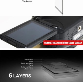 GGS IV 0.3mm LARMOR Screen LCD Protector GGS4 For Canon 60D - Intl June 2018 - 3 GGS IV 0.3mm LARMOR Screen LCD Protector GGS4 for Canon 60D - intl - 3