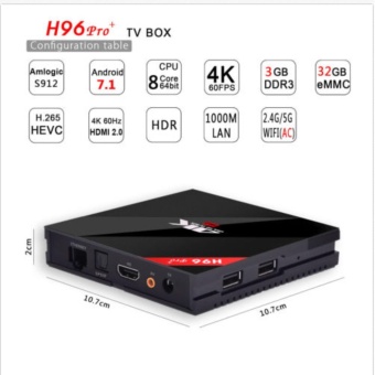 H96pro+ And I8 BACKLIT Smart Android TV Box Android 7.1 AmlogicS912 Octa Core UHD 4K 3GB / 32GB Mini PC 1000LAN 2.4G & 5.0GWiFi DLNA Miracast H.265 Media Player - Intl June 2018 - 5 H96pro+ and I8 BACKLIT Smart Android TV Box Android 7.1 AmlogicS912 Octa Core UHD 4K 3GB / 32GB Mini PC 1000LAN 2.4G & 5.0GWiFi DLNA Miracast H.265 Media Player - intl - 5