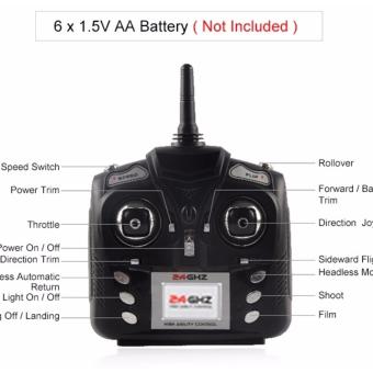 JXD 509W WIFI Real-Time Transmission 2.4GHz/APP CONTROL 720p Cam 4CH 6-Axis Gyro Quadcopter Headless Mode (Black) June 2018 - 4 JXD 509W WIFI Real-Time Transmission 2.4GHz/APP cONTROL 720p cam 4CH 6-Axis Gyro Quadcopter Headless Mode (Black) - 4