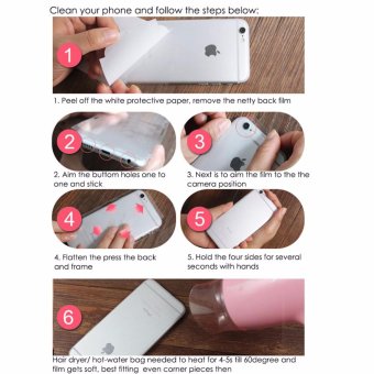 LCD Screen Guard Protector Film For IPhone 7 W/ 3D Back-film June 2018 - 5 LCD Screen Guard Protector Film for iPhone 7 w/ 3D back-film - 5