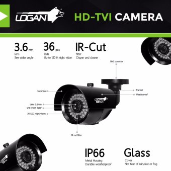 Logan L-DX441M-ND Night Vision CCTV 720P Weatherproof 4Pcs Metal Bullet Camera & 1080N 4CH HD DVR (No HDD Included) June 2018 - 3 Logan L-DX441M-ND Night Vision CCTV 720P Weatherproof 4Pcs Metal Bullet Camera & 1080N 4CH HD DVR (No HDD Included) - 3
