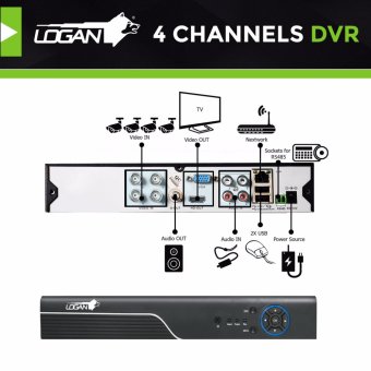 Logan L-DX441M-ND Night Vision CCTV 720P Weatherproof 4Pcs Metal Bullet Camera & 1080N 4CH HD DVR (No HDD Included) June 2018 - 4 Logan L-DX441M-ND Night Vision CCTV 720P Weatherproof 4Pcs Metal Bullet Camera & 1080N 4CH HD DVR (No HDD Included) - 4