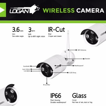 Logan LW4AA4I1X Night Vision CCTV 720P Weatherproof 4Pcs Metal Bullet Camera & 1080P 4CH HD NVR With 1TB HDD Included June 2018 - 3 Logan LW4AA4I1X Night Vision CCTV 720P Weatherproof 4Pcs Metal Bullet Camera & 1080P 4CH HD NVR with 1TB HDD Included - 3