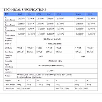 MICKLE CA20 Professional Power Amplifier ( Black ) June 2018 - 3 MICKLE CA20 Professional Power Amplifier ( Black ) - 3
