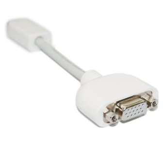 MIN_DVI-VGA Mini-DVI To VGA Adapter June 2018 - 2 MIN_DVI-VGA Mini-DVI to VGA Adapter - 2