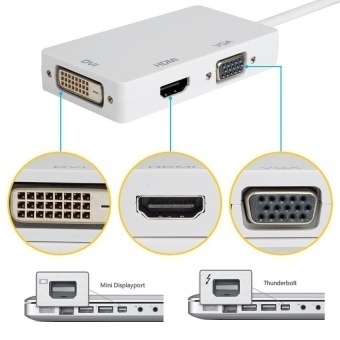 Mini Display Port To DVI VGA HDMI TV AV HDTV Adapter CableCordConventer For Mac Book. Imac Mac Book Air Mac Book Pro AndMacSurface Pro Multiport Cable Converter Hub White - Intl June 2018 - 4 Mini Display Port to DVI VGA HDMI TV AV HDTV Adapter CableCordConventer for Mac Book. Imac Mac Book Air Mac Book Pro andMacSurface Pro Multiport Cable Converter Hub White - intl - 4