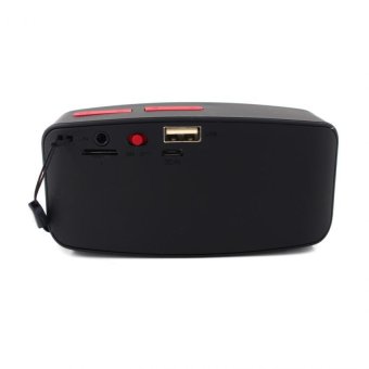 N10 U Mini Bluetooth Speaker With FM Function (Red) June 2018 - 3 N10 U Mini Bluetooth Speaker with FM Function (Red) - 3