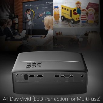 NiceEshop Mini Projector, New HD 1080P 1800 Lumnes Video TV LCD Digital HDMI USB Home Theater Mini LED Portable Projector - Intl June 2018 - 5 niceEshop Mini Projector, New HD 1080P 1800 Lumnes Video TV LCD Digital HDMI USB Home Theater Mini LED Portable Projector - intl - 5