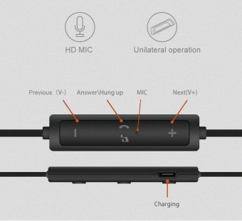 NiceEshop Ubit 56S Sports In-Ear Wireless Bluetooth Earphone StereoEarbuds Headset Bass Earphones With Mic For IPhone 6 Samsung Phone- Intl June 2018 - 3 niceEshop Ubit 56S Sports In-Ear Wireless Bluetooth Earphone StereoEarbuds Headset Bass Earphones With Mic For IPhone 6 Samsung Phone- intl - 3