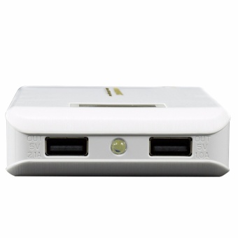 Pineng PN-929 15000mAh Powerbank (White) June 2018 - 3 Pineng PN-929 15000mAh Powerbank (White) - 3