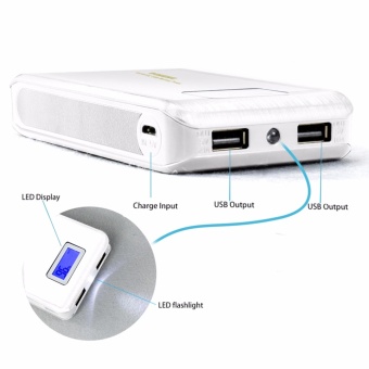 Pineng PN-929 15000mAh Powerbank (White) June 2018 - 4 Pineng PN-929 15000mAh Powerbank (White) - 4