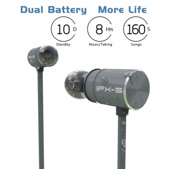Plextone BX343 Wireless Headphone IPX5 Waterproof Dual Battery 8 Hours Music Time Bluetooth Sport Earphone For Running - Intl June 2018 - 3 Plextone BX343 Wireless Headphone IPX5 Waterproof Dual Battery 8 Hours music time Bluetooth Sport Earphone for Running - intl - 3