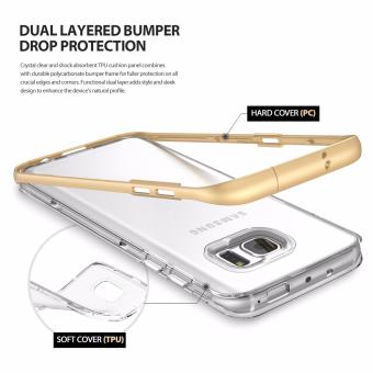 Ringke Frame TPU Bumper Case For Samsung Galaxy S7 Edge (OceanBlue) June 2018 - 2 Ringke Frame TPU Bumper Case for Samsung Galaxy S7 Edge (OceanBlue) - 2
