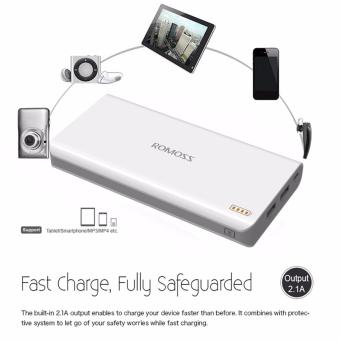 Romoss Sense 6 20000mAh Dual Output Durable Power Bank (White) WithF55 Mini USB Beauty Fan And LED Light For Selfie (Blue) June 2018 - 3 Romoss Sense 6 20000mAh Dual Output Durable Power Bank (White) withF55 Mini USB Beauty Fan and LED Light for Selfie (Blue) - 3