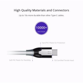 Tronsmart ATC5 Double Braided Nylon USB-C To USB-A Kevlar FiberCable Grey June 2018 - 3 Tronsmart ATC5 Double Braided Nylon USB-C to USB-A Kevlar FiberCable Grey - 3