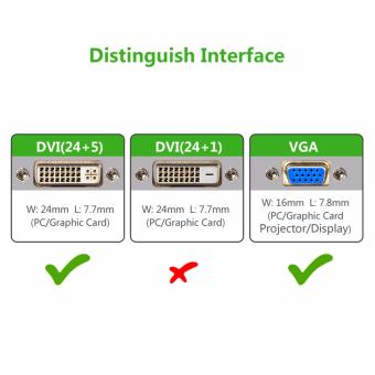UGREEN DVI-I To VGA Adapter 24+5 DVI Male To VGA Male ConverterDigital Video Cable Cord - 1.5m - Intl June 2018 - 5 UGREEN DVI-I to VGA Adapter 24+5 DVI Male to VGA Male ConverterDigital Video Cable Cord - 1.5m - intl - 5