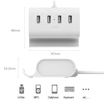 UGREEN Micro USB 4 Port OTG HUB With Phone Stand July 2018 - 4 UGREEN Micro USB 4 Port OTG HUB with Phone Stand - 4