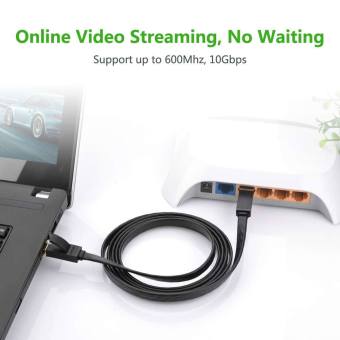 UGREEN Super High Speed RJ45 STP CAT 7 Flat Gigabit EthernetNetwork Cable (15m) June 2018 - 5 UGREEN Super High Speed RJ45 STP CAT 7 Flat Gigabit EthernetNetwork Cable (15m) - 5