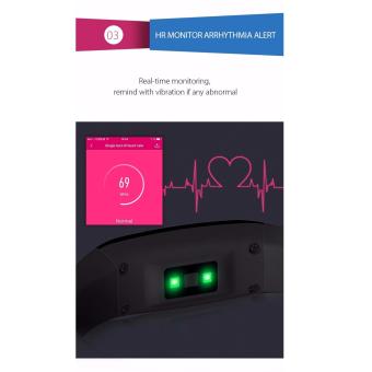 V07 Smart Wristband Band Heart Rate Blood Pressure BraceletsPedomet Fitness Tracker SMS Call Remind For Android IOS Phone -intl May 2018 - 4 V07 Smart Wristband Band Heart Rate Blood Pressure BraceletsPedomet Fitness Tracker SMS Call Remind for Android iOS Phone -intl - 4
