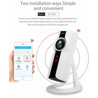 VR Cam 180 Degree High Digital CCTV Anoramic Camera WirelessFidelity IP Camera June 2018 - 2 VR Cam 180 Degree High Digital CCTV anoramic Camera WirelessFidelity IP Camera - 2