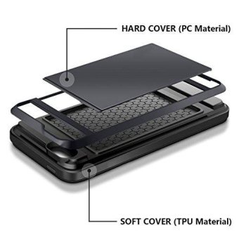 Wallet Case Card Holder ID Slot Shock Absorbing Dual Layer CoverHard Shell Rubber Bumper Protective Hybrid Armor For Iphone 5/5S/SE- Intl June 2018 - 2 Wallet Case Card Holder ID Slot Shock Absorbing Dual Layer CoverHard Shell Rubber Bumper Protective Hybrid Armor for Iphone 5/5S/SE- intl - 2