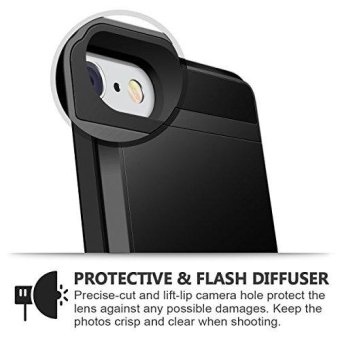 Wallet Case Card Holder ID Slot Shock Absorbing Dual Layer CoverHard Shell Rubber Bumper Protective Hybrid Armor For Iphone 5/5S/SE- Intl June 2018 - 4 Wallet Case Card Holder ID Slot Shock Absorbing Dual Layer CoverHard Shell Rubber Bumper Protective Hybrid Armor for Iphone 5/5S/SE- intl - 4