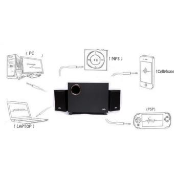 Zeus Z-100 2.1 Multimedia Speaker 3D Sound Surrounded System June 2018 - 5 Zeus Z-100 2.1 Multimedia Speaker 3D Sound Surrounded System - 5