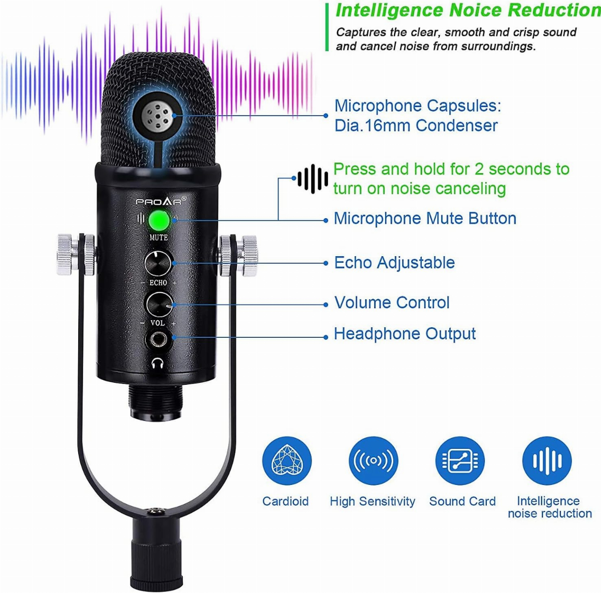  PROAR Microphone for Podcast, USB Microphone Kit for