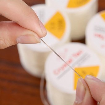 1 PC DIY 0.8mm 100 Meter Clear Stretch Elastic Beading Cord StringThread Spool Roll - Intl June 2018 - 3 1 PC DIY 0.8mm 100 Meter Clear Stretch Elastic Beading Cord StringThread Spool Roll - intl - 3