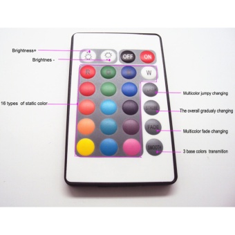 3528 SMD 5V USB Led Strip 1M RGB Lights With 24 Keys Remote Control For Flat Screen TV Accessories, Desktop PC And Etc. - Intl May 2018 - 3 3528 SMD 5V USB Led Strip 1M RGB Lights with 24 Keys Remote Control for Flat Screen TV Accessories, Desktop PC and etc. - intl - 3
