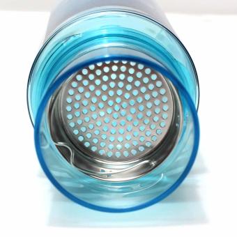 Active Life Transparent Tumbler With Filter NO-3804 June 2018 - 3 Active Life Transparent Tumbler with Filter NO-3804 - 3